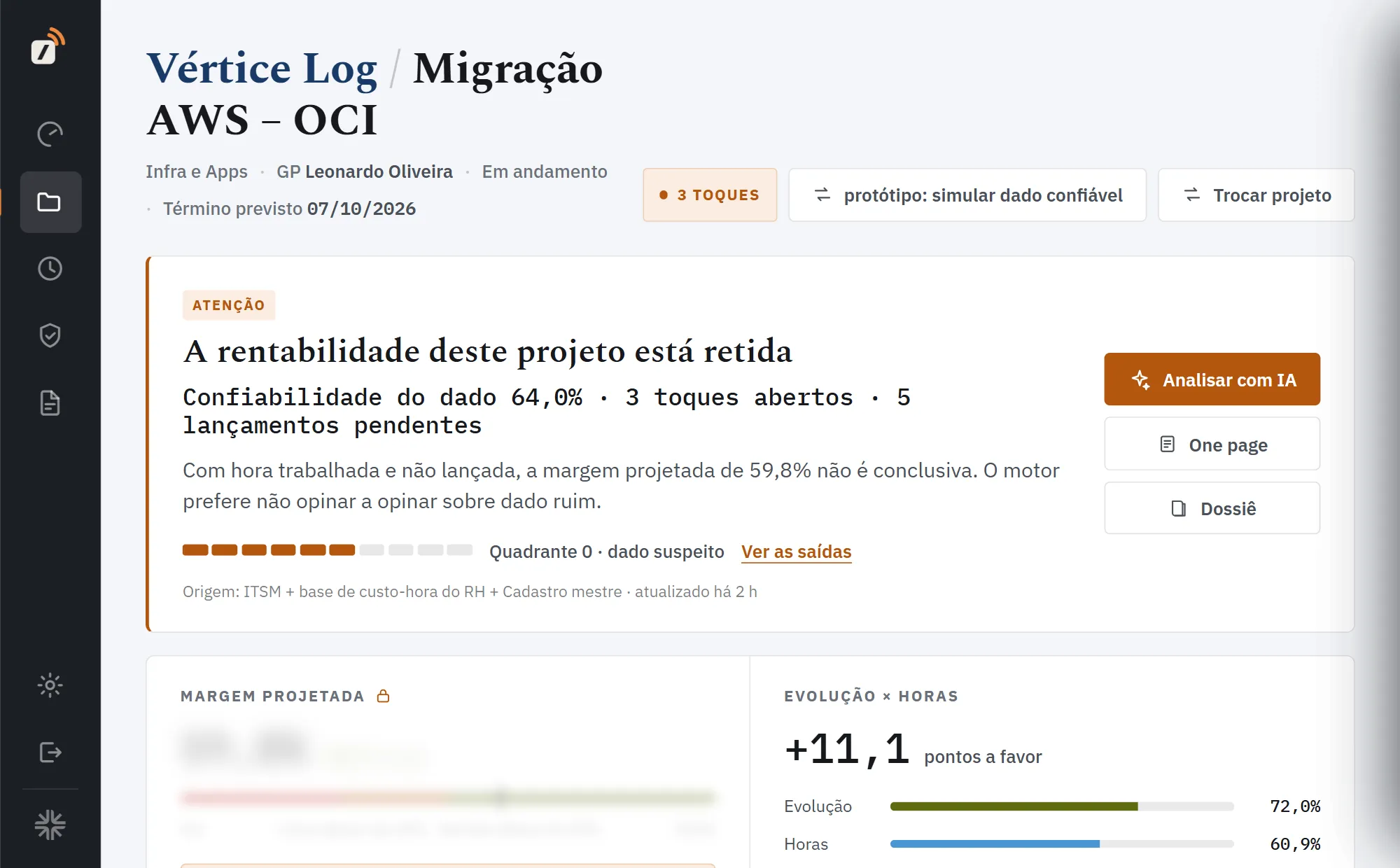 Tela da Atalaia: cockpit de um projeto com alerta de rentabilidade retida por dado incompleto, evolução contra horas, folga no orçamento e prazo.